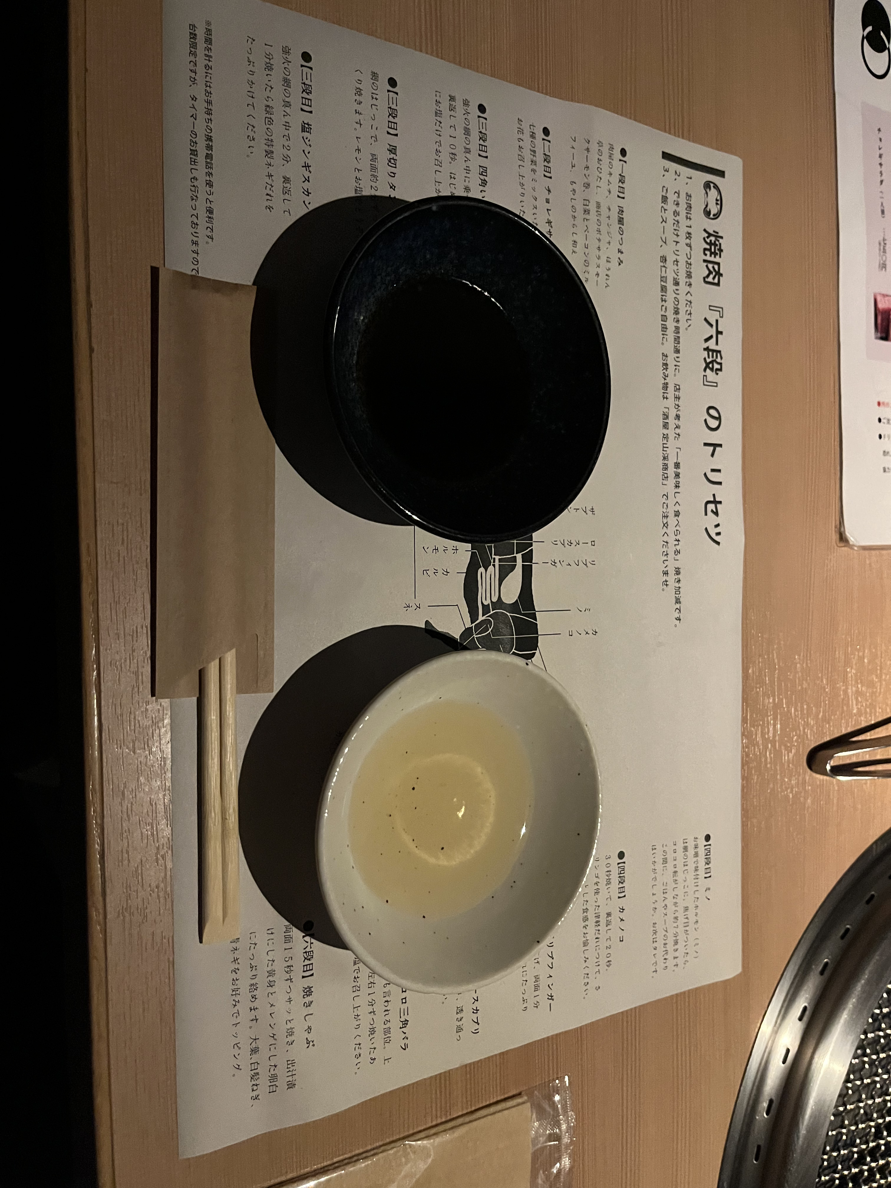 焼肉のタレと各部位の説明